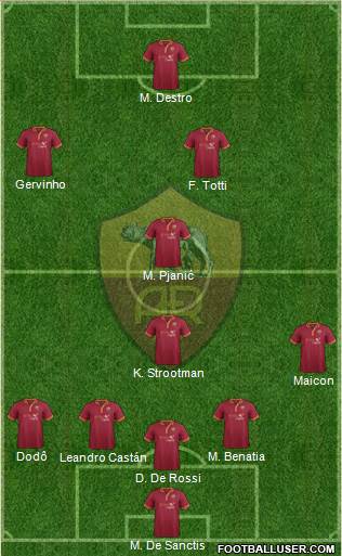 AS Roma Formation 2014