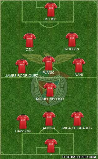 Sport Lisboa e Benfica - SAD Formation 2014