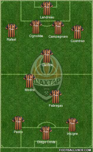 Shakhtar Donetsk Formation 2014