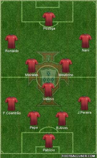 Portugal Formation 2014