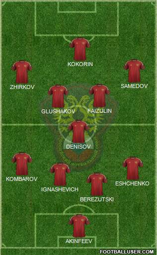 Russia Formation 2014