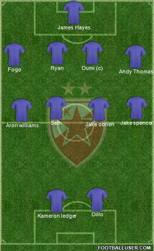 FC Red Star Belgrade Formation 2014