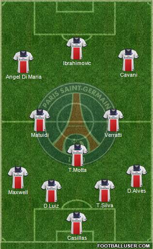 Paris Saint-Germain Formation 2014