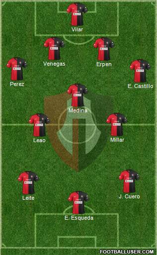 Club Deportivo Atlas Formation 2014