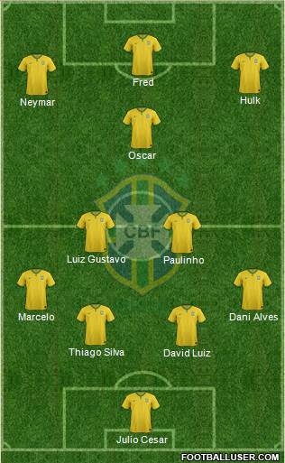 Brazil Formation 2014