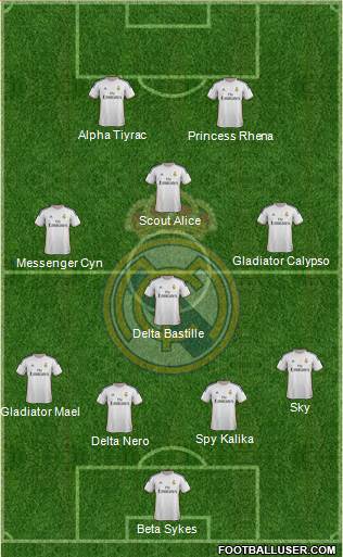 Real Madrid C.F. Formation 2014