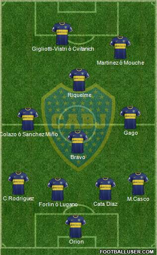 Boca Juniors Formation 2014