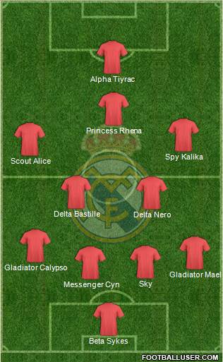 Real Madrid C.F. Formation 2014