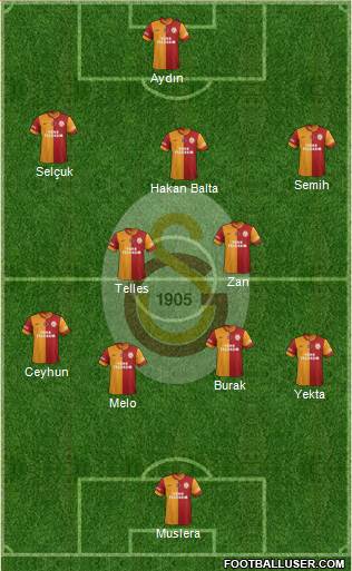 Galatasaray SK Formation 2014