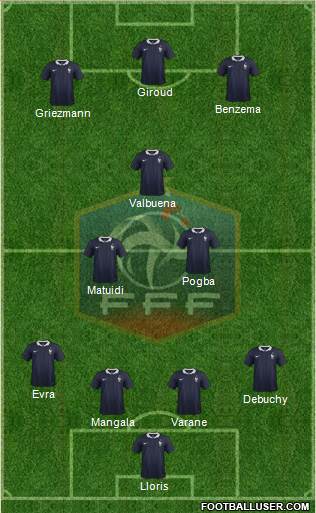 France Formation 2014