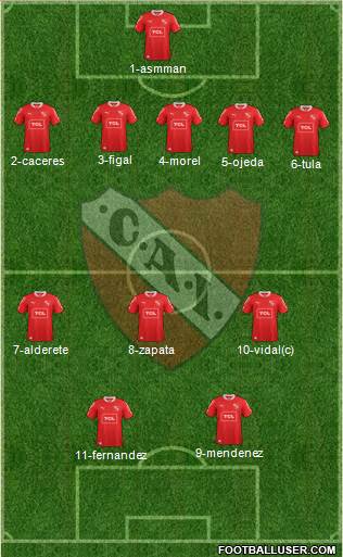 Independiente Formation 2014