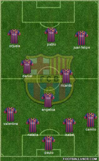 F.C. Barcelona Formation 2014
