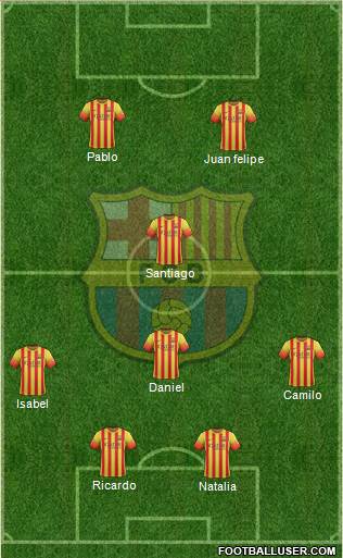 F.C. Barcelona Formation 2014