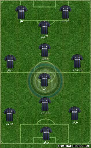 F.C. Internazionale Formation 2014