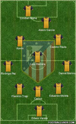 Atlético Madrid B Formation 2014