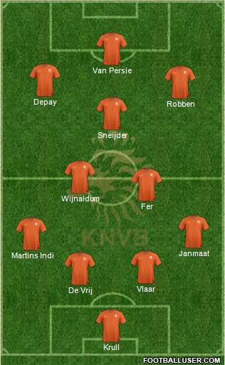 Holland Formation 2014