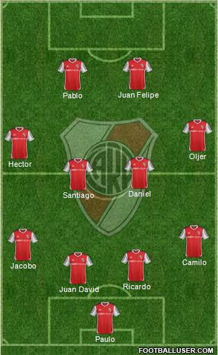 River Plate Formation 2014