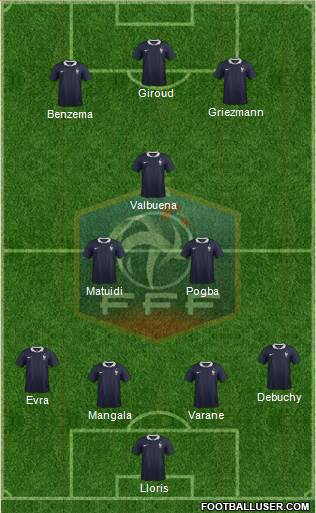 France Formation 2014