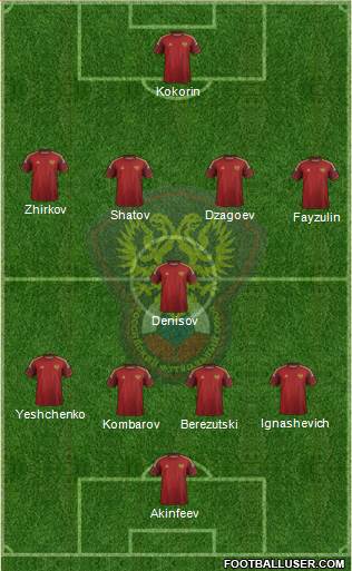 Russia Formation 2014