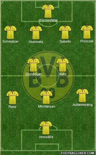 Borussia Dortmund Formation 2014