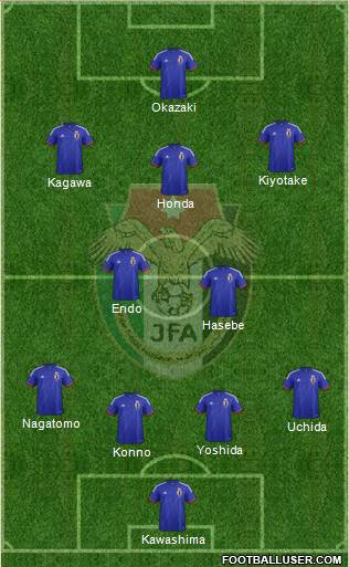 Japan Formation 2014