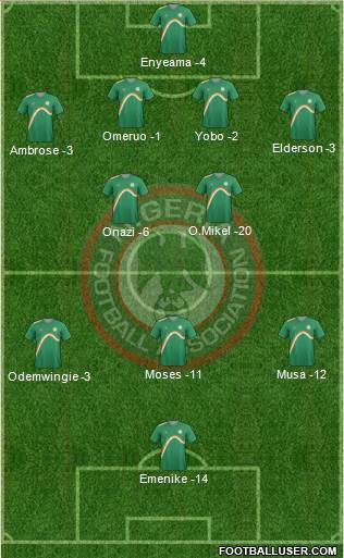 Nigeria Formation 2014