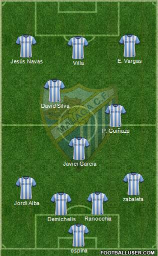 Málaga C.F., S.A.D. Formation 2014