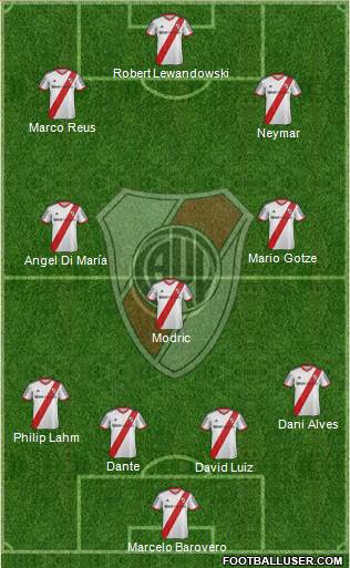 River Plate Formation 2014