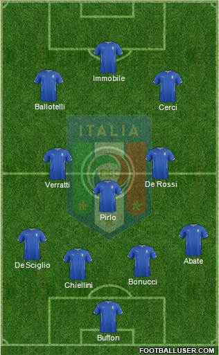 Italy Formation 2014