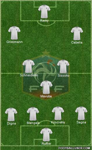 France Formation 2014