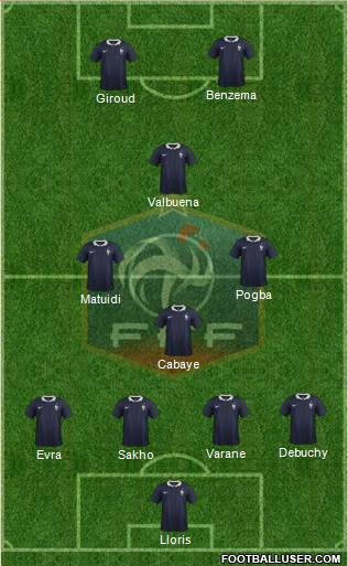 France Formation 2014