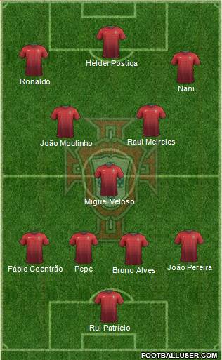 Portugal Formation 2014