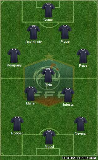 France Formation 2014