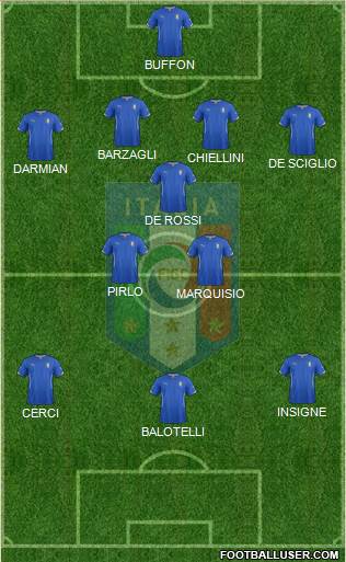 Italy Formation 2014