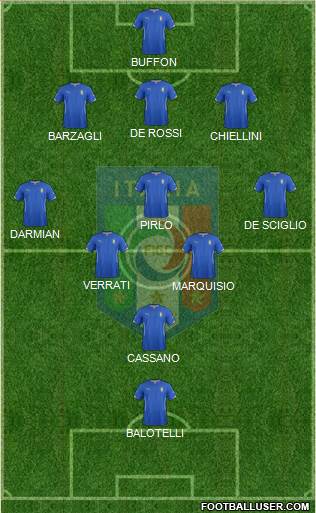 Italy Formation 2014