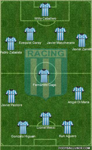 Racing Club Formation 2014