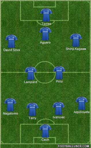 Chelsea Formation 2014