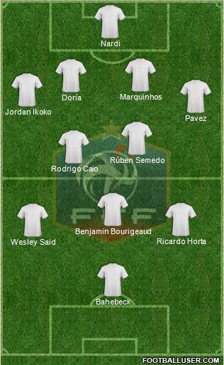 France Formation 2014