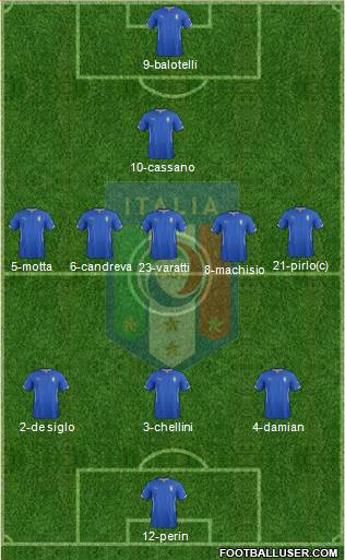 Italy Formation 2014