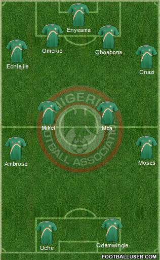 Nigeria Formation 2014