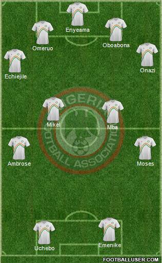 Nigeria Formation 2014