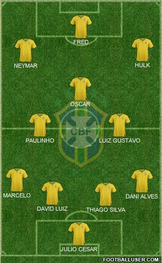 Brazil Formation 2014