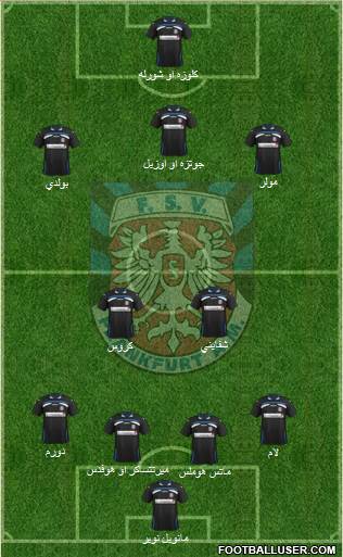 FSV Frankfurt Formation 2014