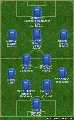 Rangers Formation 2014