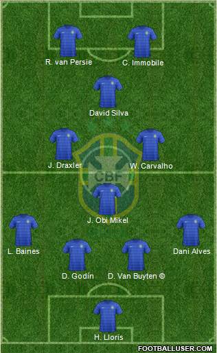 Brazil Formation 2014