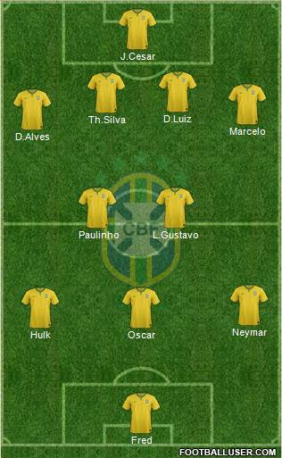 Brazil Formation 2014