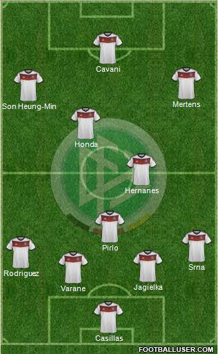 Germany Formation 2014