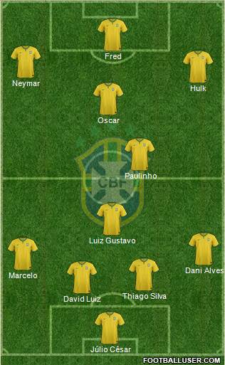 Brazil Formation 2014