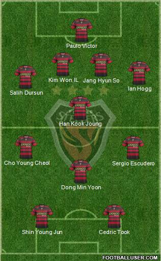 Pohang Steelers Formation 2014