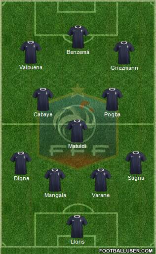 France Formation 2014
